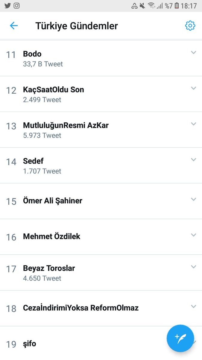 gündem çiçek açmış 

MutluluğunResmi AzKar