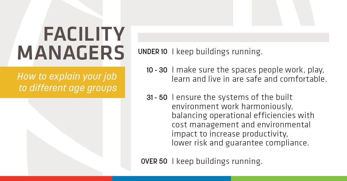 We've all felt the struggle of trying to explain what we do.