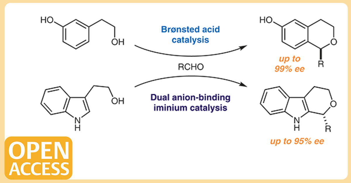 thiemechemistry's tweet photo. One of the most read SynOpen articles is about the analysis of the state-of-the-art in catalytic enantioselective oxa-Pictet–Spengler #cyclizations presented by Daniel Seidel and his group from @UFChemistry. Read more about context and challenges ➡️ https://t.co/uNYn5whROK https://t.co/kdGJAHt7NV