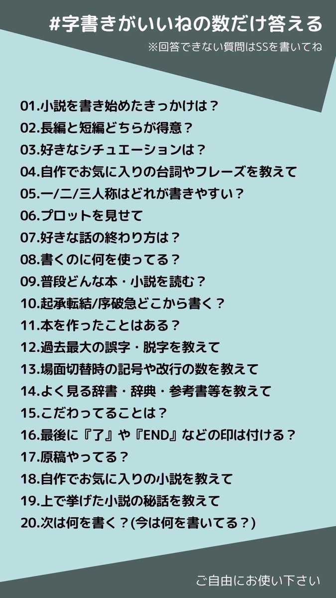 ピカル ノエル シルヴァ 墓 No Twitter 1 きっかけは 小学生の頃に姉が夢小説を書いているのを見て それから書くようになりました 私自身は ほとんど設定止まりで 本編も途中で止めている日々でした 本格的に書き始めたのは 歳からです