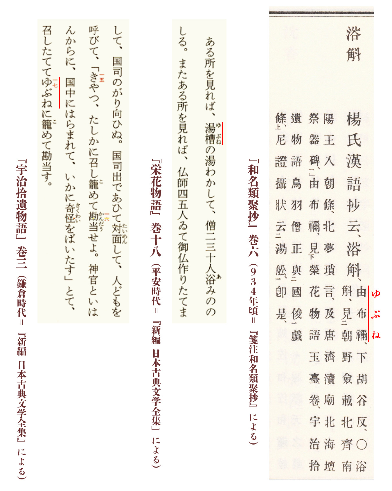 ひよこ屋 Iima Hiroaki これでいくと 宇治拾遺物語や栄華物語にある ゆぶね 湯槽 は 中国語では 浴斛 にあたります との辞典の項目になると ふむふむ ただ漢詩を読むと 浴斛 は現代日本のバスタブではなく 湯や水をためておく大きめの桶
