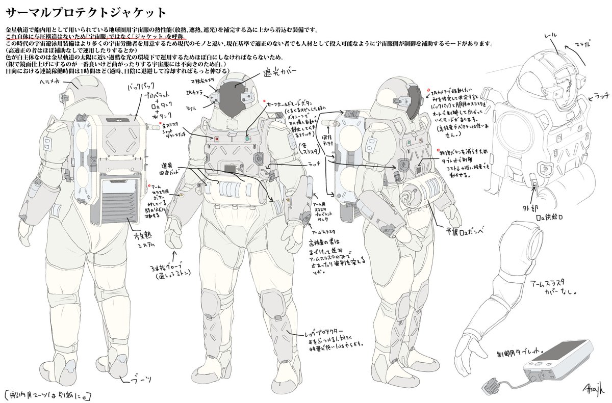 船外活動用宇宙服のデザイン&設定 