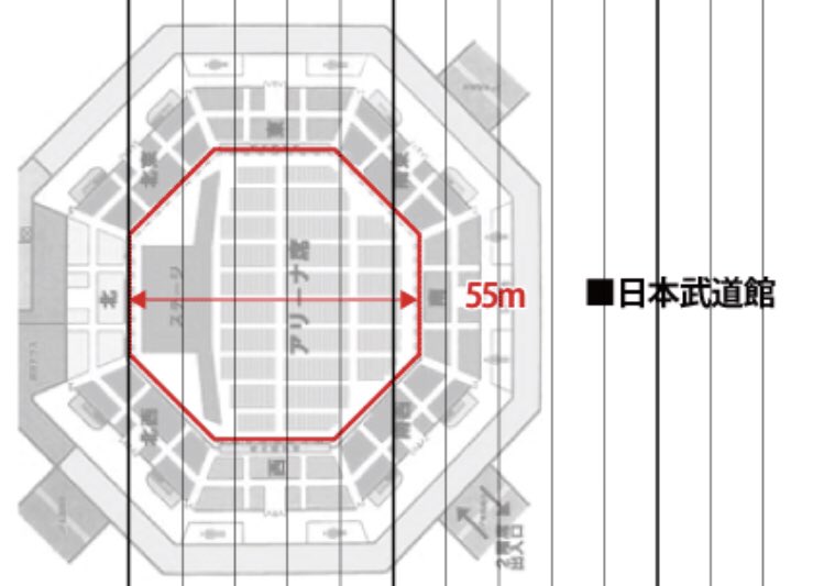 あすか ガオラー 武道館と比べるとこんな感じです 参考にどうぞ 東京ガーデンシアター リトグリ あすか ガオラー 武道館と比べるとこんな感じです 参考にどうぞ 東京ガーデンシアター リトグリ