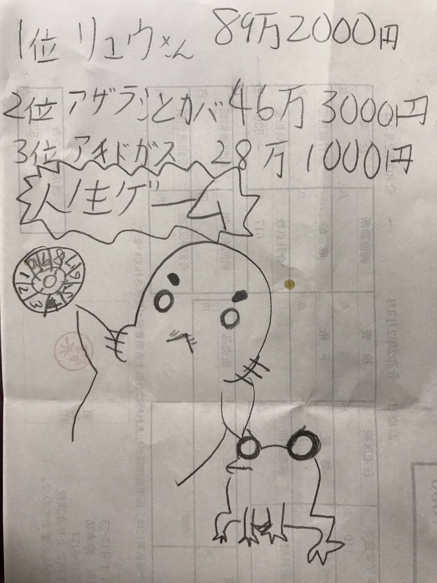 最近、人生ゲームで遊んでます。
その結果をゴマちゃんがお知らせ♫
最初は2位だったようですが、2回目は1位だったそう♫
#ゴマちゃん 