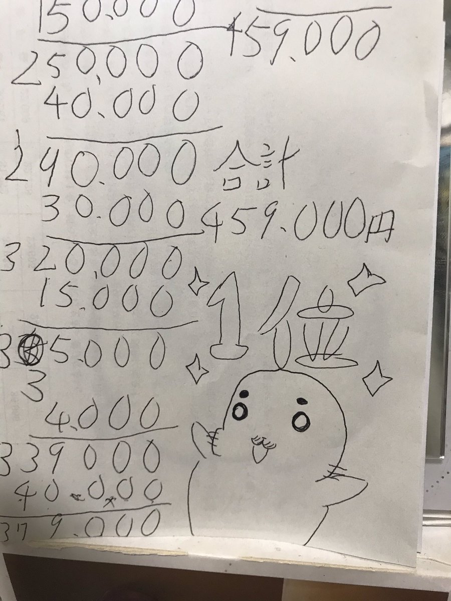 最近、人生ゲームで遊んでます。
その結果をゴマちゃんがお知らせ♫
最初は2位だったようですが、2回目は1位だったそう♫
#ゴマちゃん 