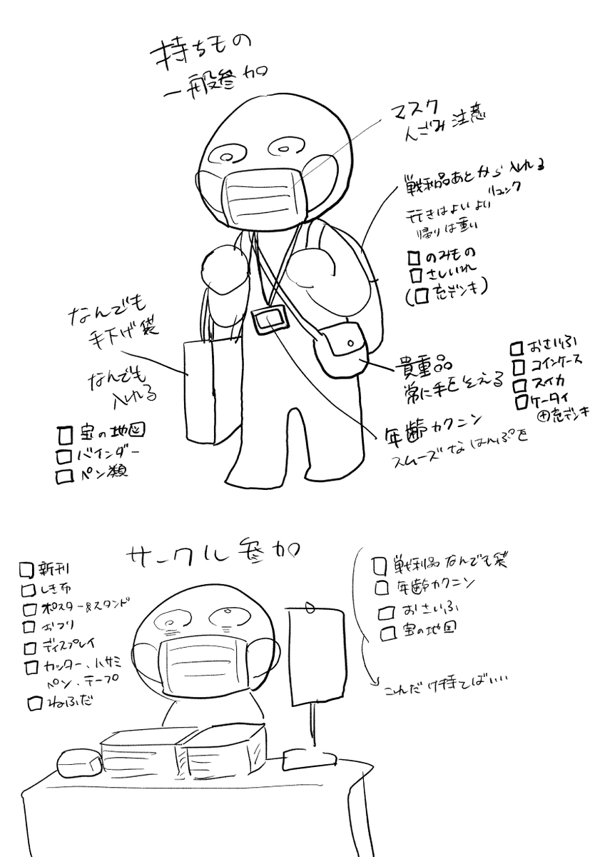 どろ 持ち物リスト作りつつサークル参加のほうが気軽な気がしてきた図 どろ 持ち物リスト作りつつサークル参加のほうが気軽な気がしてきた図