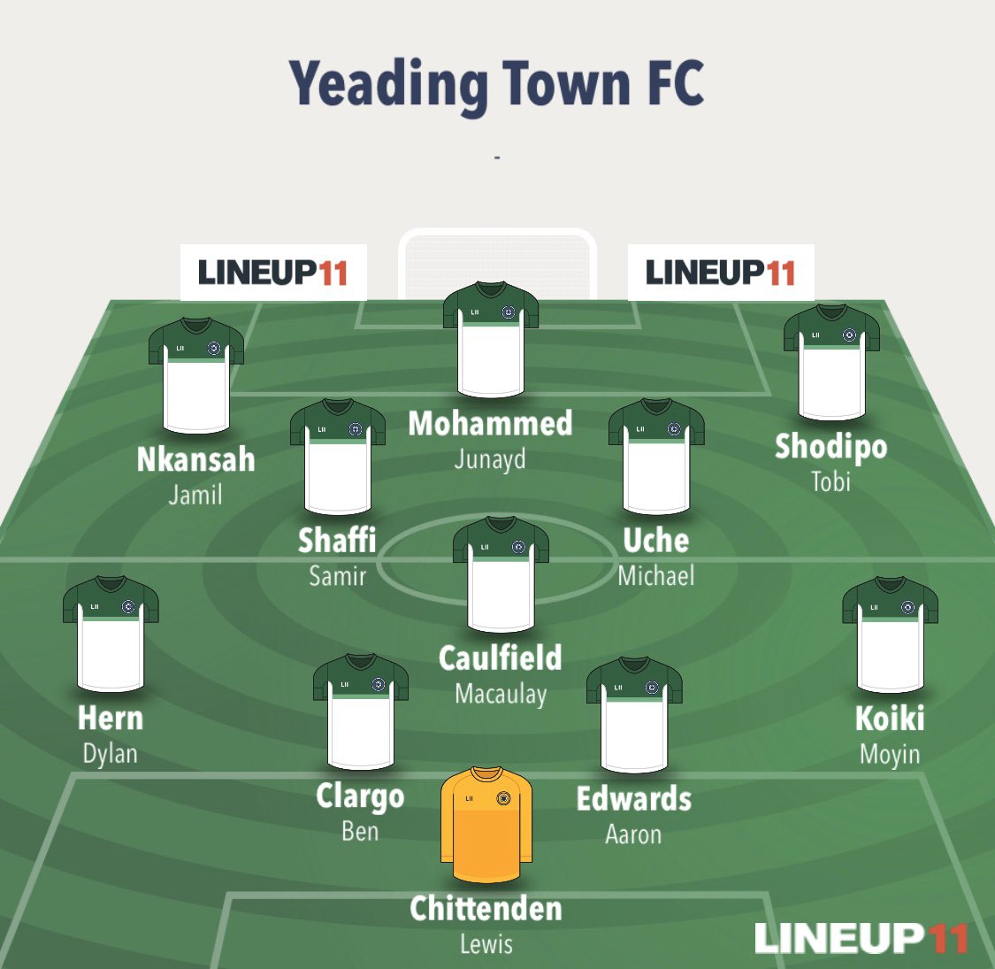 Match Report

📆 08/02/2020
🏆 <a href="/MCFLFOOTBALL/">MCFL Football League</a> Premier Division

Pitshanger Dynamo 1-1 Yeading Town

Goals -
@dylzgc ⚽️

MOM - 
<a href="/lewischitty/">Chitty.</a> ⭐️