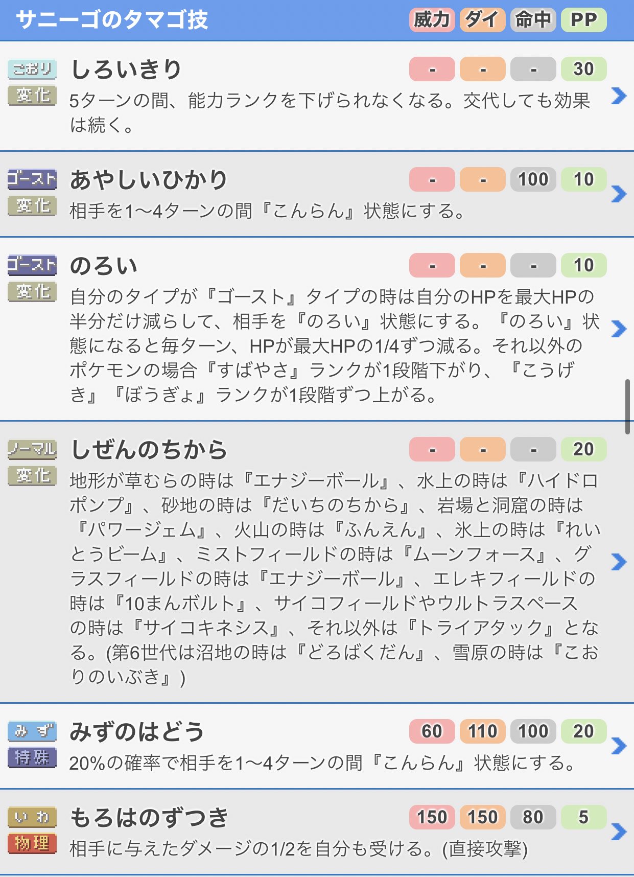 3 うぽぽ Tn ウホホッ 遺伝技のヒミツ リージョンフォームのポケモンは 基本 タマゴ技も違うことが多い サニーゴ ピンクサニーゴは左 ガラルサニーゴは右 白い霧と黒い霧 呪いと道連れ 技にも因果関係があるよね
