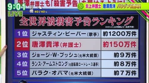 ソロ アームストロング ドーピングで全タイトル取り消し 殺害予告ランキング世界4位 アストロズ サイン盗み マンチェスターシティ 不正会計cl出禁 ペイトリオッツ 盗撮 空気圧弄り ソロ アームストロング ドーピングで全タイトル取り消し 殺害予告ランキング世界4位 アストロズ サイン盗み マンチェスターシティ 不正会計cl出禁 ペイトリオッツ 盗撮 空気圧弄り