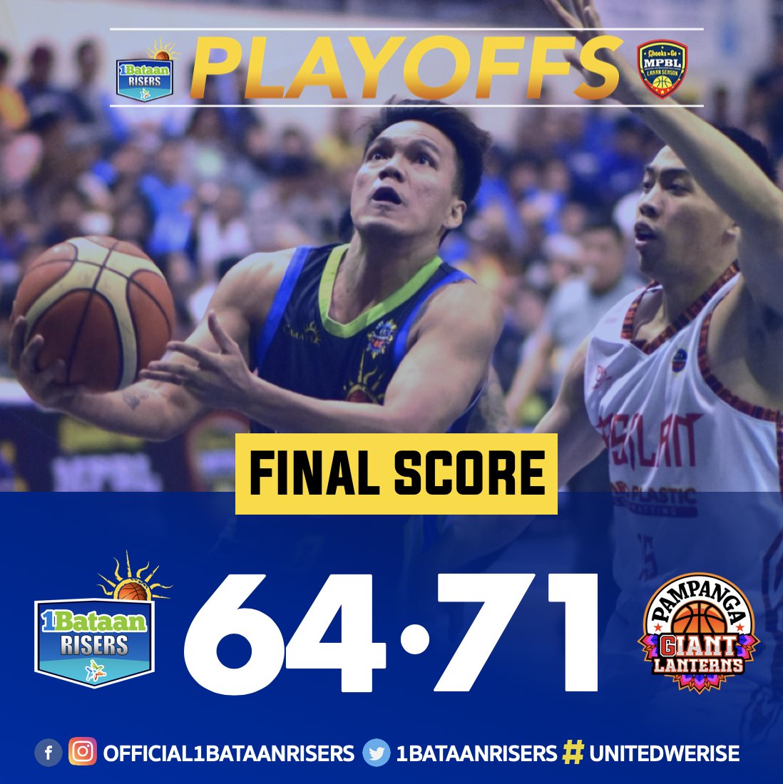 FINAL SCORE UPDATE: 64-71 for Pampanga. Team managed to bring down the huge point gap to 7 points! Bawi sa next game! 👊 #1BATAANRISERS #UnitedWeRise #CamayaCoast #MPBLPlayoffs #NorthDivision #MPBL #LakanSeason3 #LigaNgBawatPilipino