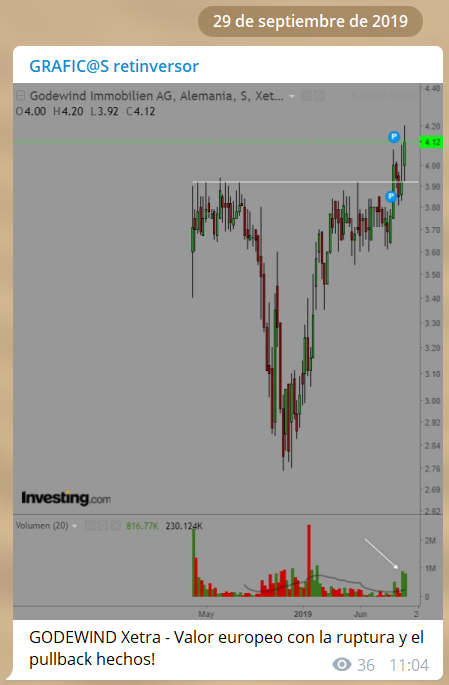retinversor's tweet photo. #GWD #GODEWIND  🚀🚀🚀🚀
Grupro privado en Telegram
1º aviso 29-9-19
2º aviso 3-11-19
3º aviso 31-1-20
Gráfico actual

SIN COMENTARIOS
#trading #stockstotrade #xetra
Accede https://t.co/cULYG6y95l https://t.co/BdB2Spb1O2