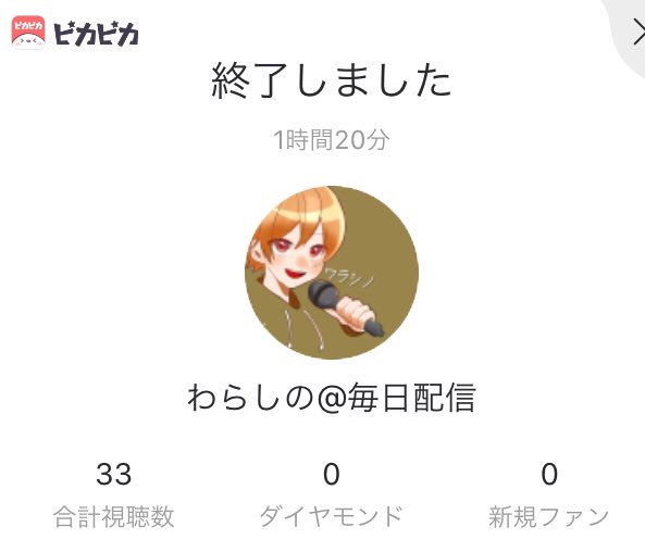 誠に申し訳ございませんでしたのtwitterイラスト検索結果 古い順