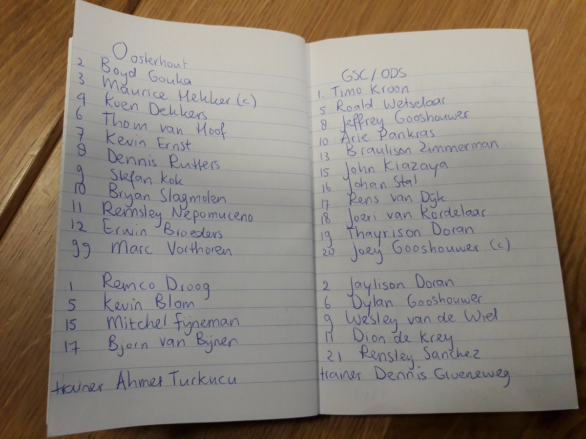 We zijn in Oosterhout bij <a href="/VvZaterdag/">VV Oosterhout Zaterdag 1</a> . De volgende spelers nemen het zo meteen op tegen <a href="/GSCODS/">GSCODS</a> . #ZAT4E #Amateurvoetbal