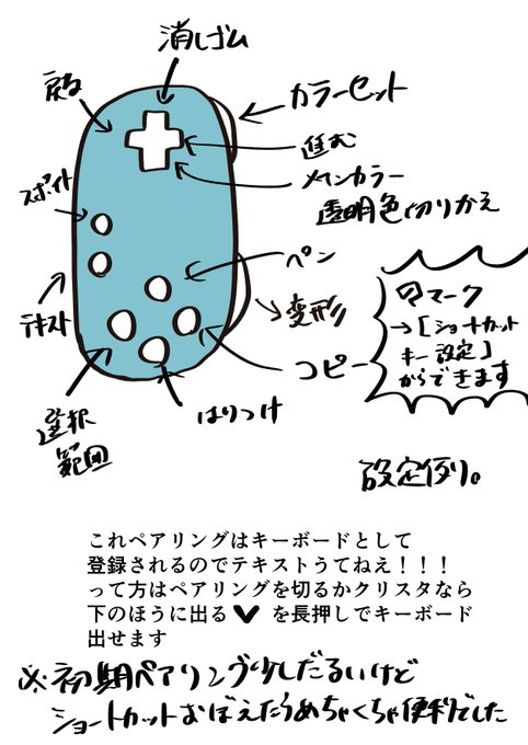 8bitdoのtwitterイラスト検索結果 8bitdoのtwitterイラスト検索結果