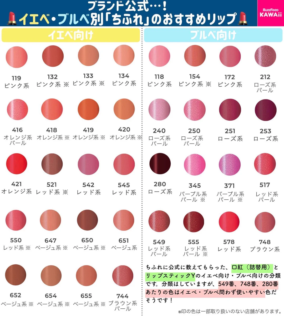 これは助かる！！イエベ・ブルべさん別の似合うカラー【ちふれ化粧品】