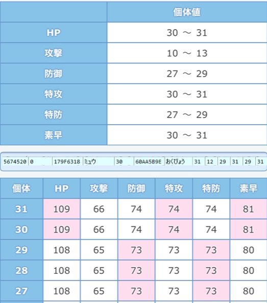 つっかかり たまたまエメラルドでidが出て タイムリープして05年のポケモンフェスタでふるびたかいずをゲットして 色ミュウを捕まえました 0x085f