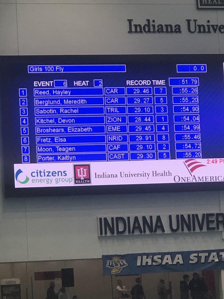 Ms. Kitchel does it again!!! First place in 100 Butterfly!@ZCSeagles <a href="/ZSCEagles/">Zionsville Swim Club</a> <a href="/ZSCEagles/">Zionsville Swim Club</a> <a href="/IHSAA1/">IHSAA</a>