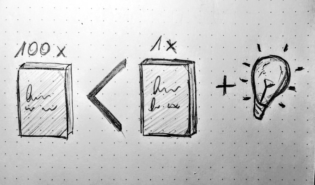 IWantToDevelop's tweet image. Lubię czytać książki, ale zbyt często obserwuję konsumenckie życie innych ludzi, którzy zapominają, że sami też mogą coś zrobić i wykorzystać do tego swoją wiedzę. 
Dawno nie rysowałem, ale pomyślałem, że to dobre urozmaicenie.
#rysunek #konsupcjinizm #ksiazki