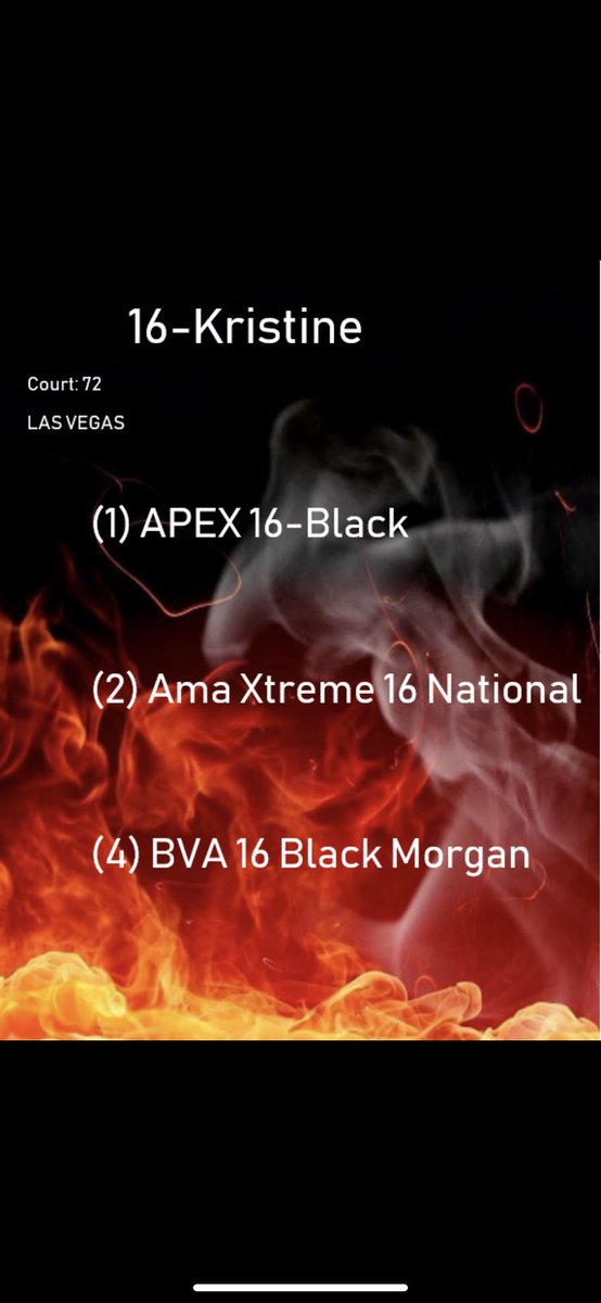 Point West VBC tweet media