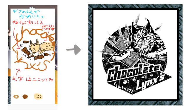 発表配信より。これがこうなりました。
あと、画像に丸かぶりしてちょんまげだけ見えているのが、かつとくんです。 