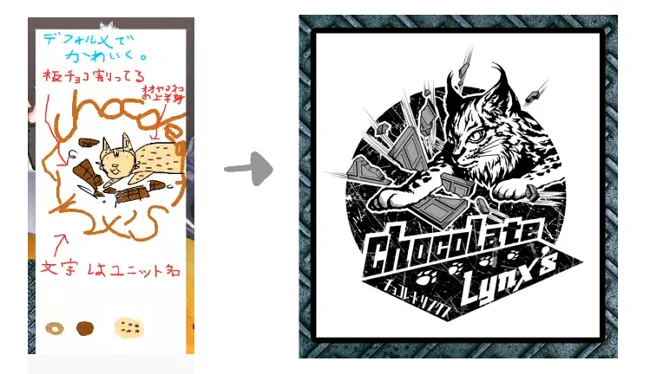 発表配信より。これがこうなりました。
あと、画像に丸かぶりしてちょんまげだけ見えているのが、かつとくんです。 