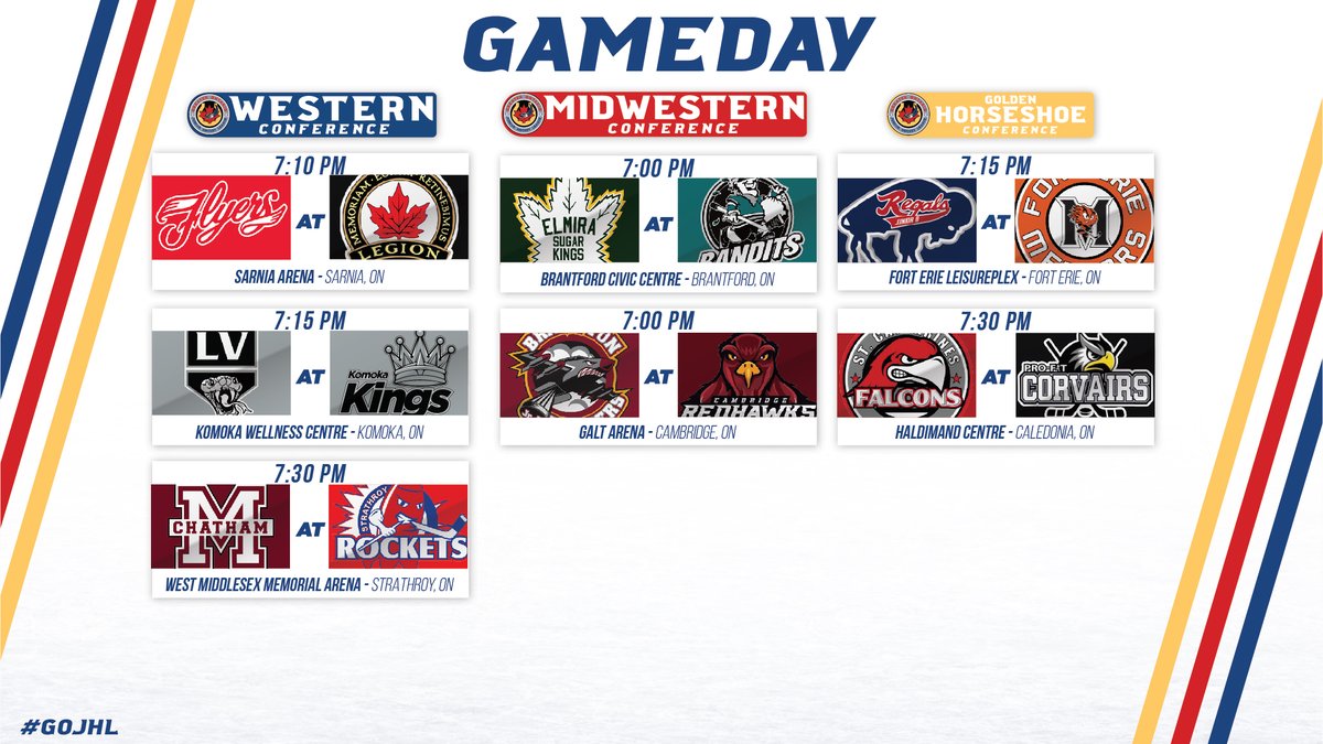 GOHLHockey's tweet photo. 7 games today!
#LEAvsSAR
#LASvsKOM
#CHAvsSRY
#ELMvsBFD
#BRMvsCAM
#BUFvsFEM
#SCFvsCAL https://t.co/ZgWedGsSmG