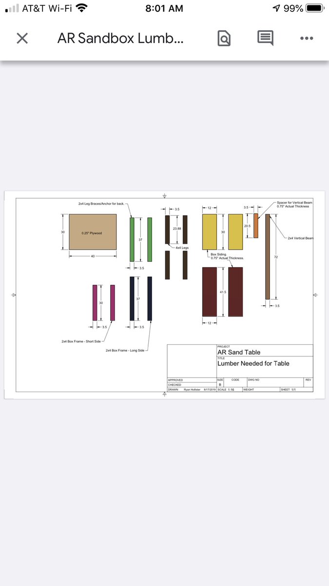 @EHauck_TUSD_Sci @taftphaedra1 @earlexplorers @ngssSfocus @okreylos @ucdavis Here’s the link w/ all of the sand table constructions.
drive.google.com/drive/folders/…