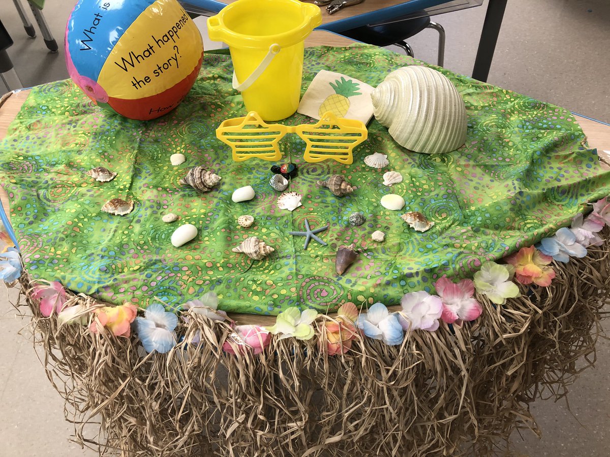 MrsRohweder's tweet photo. Escaping Wisconsin’s winter weather with a reading beach party. @PrairieRidge345 #ReedsburgPride https://t.co/6fBXfYU4yY