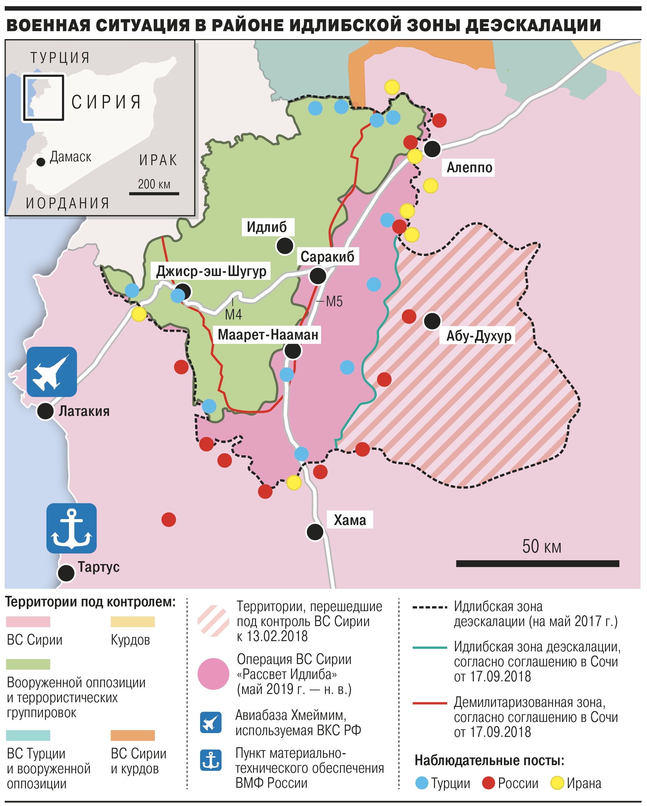 На чьей стороне в российско турецком конфликте