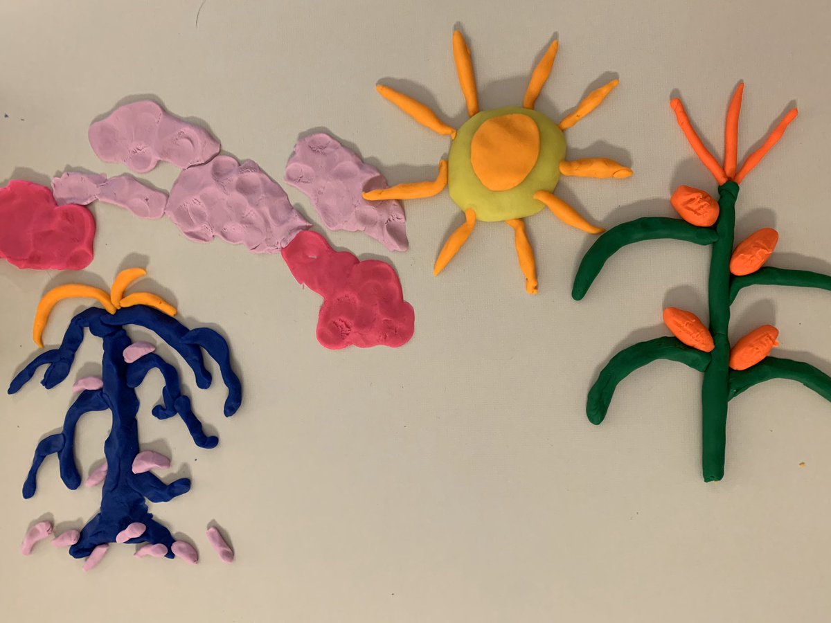 TedHiff's tweet photo. Final products! @platorv nonlinguistic representation of “Feedback”! @EricaCrews20 @SteinbrinkLaura @StLouisRPDC @EducPlus https://t.co/AaxLbyIeUr