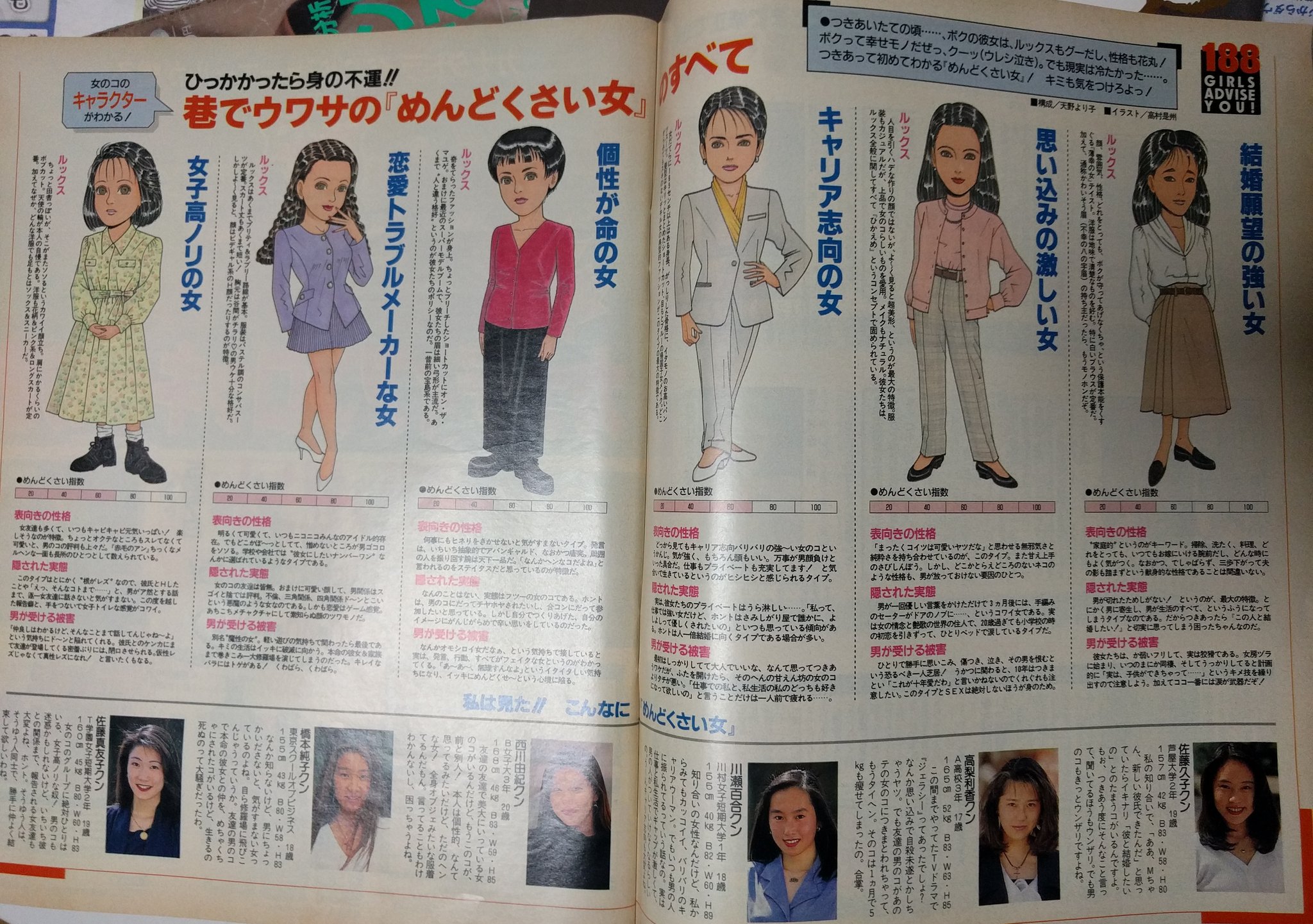 Mold 同じく 巷でウワサの めんどくさい女 のすべて Mold 同じく 巷でウワサの めんどくさい女 のすべて