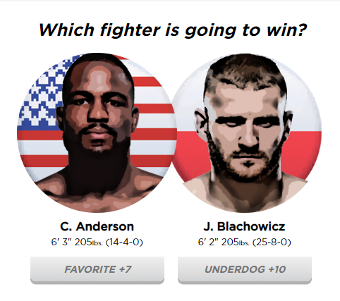 BigShotMMA's tweet photo. Last call for #UFCRioRancho, top scorer in our FREE entry contest wins a BSMMA branded dri-fit shirt! Only a few hours left to get your picks in @ https://t.co/ea3IQYRR2A https://t.co/y3dNIOuYnz