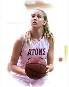 Elevate Elite tweet media