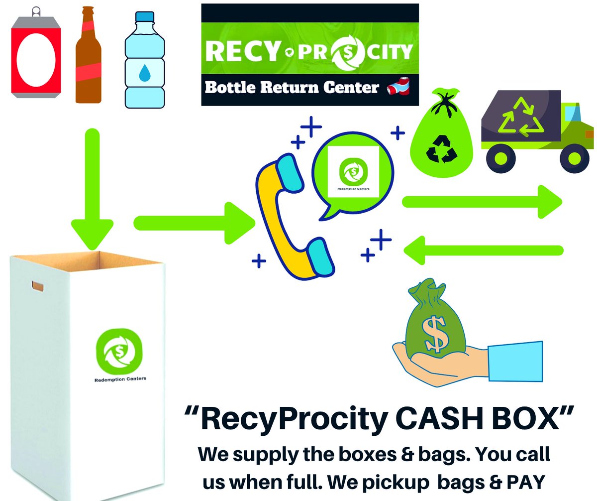 AppRecyprocity's tweet photo. RecyProcity Cash Boxes are now available for residential &amp; commercial locations! We provide the boxes and bags - you call us when your bags are full - we pickup and pay you cash for your eligible empty beverage containers! It’s just that simple! #easymoney #recycling #awesome https://t.co/UAVCXxC6Ln