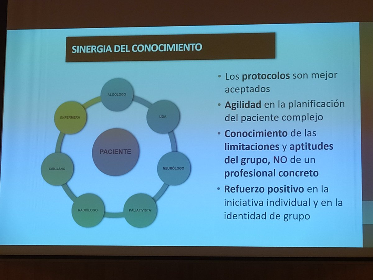 Trabajo real en equipo para el tratamiento de pacientes con dolor @Sefid_edupain @fisioaragon #VCongresoFisioterapiayDolor
