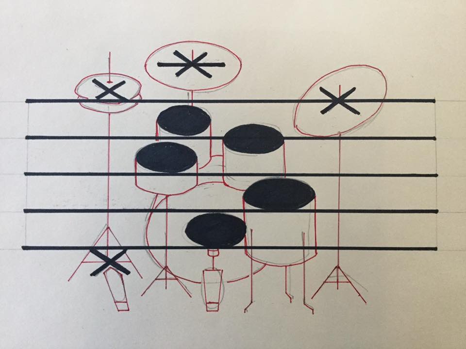 CWJBandManNBPS's tweet image. For anyone teaching beginning drum set... This chart is genius! #BandRocks #PRCSArts @Darla_Diaz6