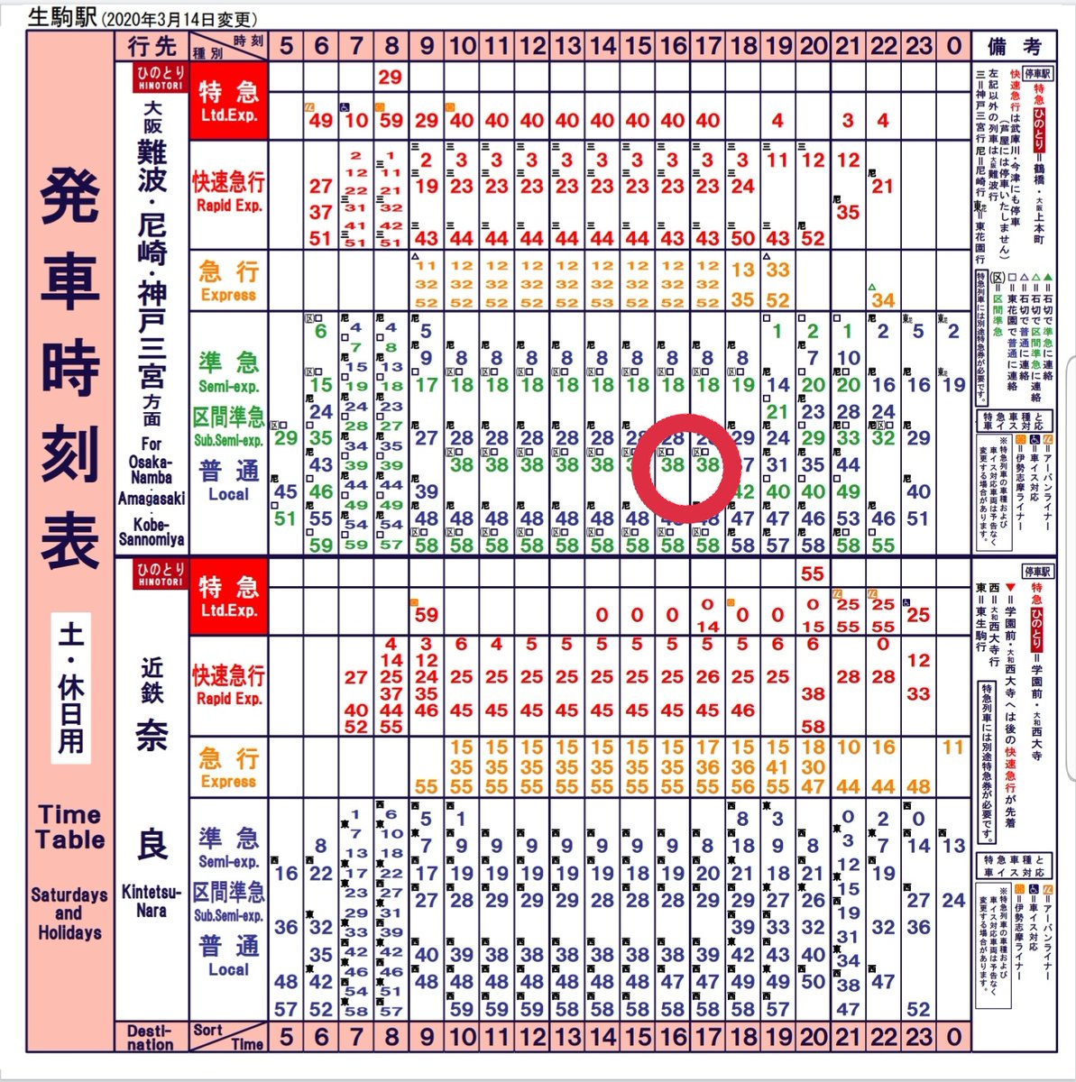 和 みみり Dion軍zaq部隊 近鉄新ダイヤの土休日生駒駅上りの時刻表 丸で囲んだ2列車は東花園での普通連絡はしないはずなんだが 和 みみり Dion軍zaq部隊 近鉄新ダイヤの土休日生駒駅上りの時刻表 丸で囲んだ2列車は東花園での普通連絡はしないはずなんだが