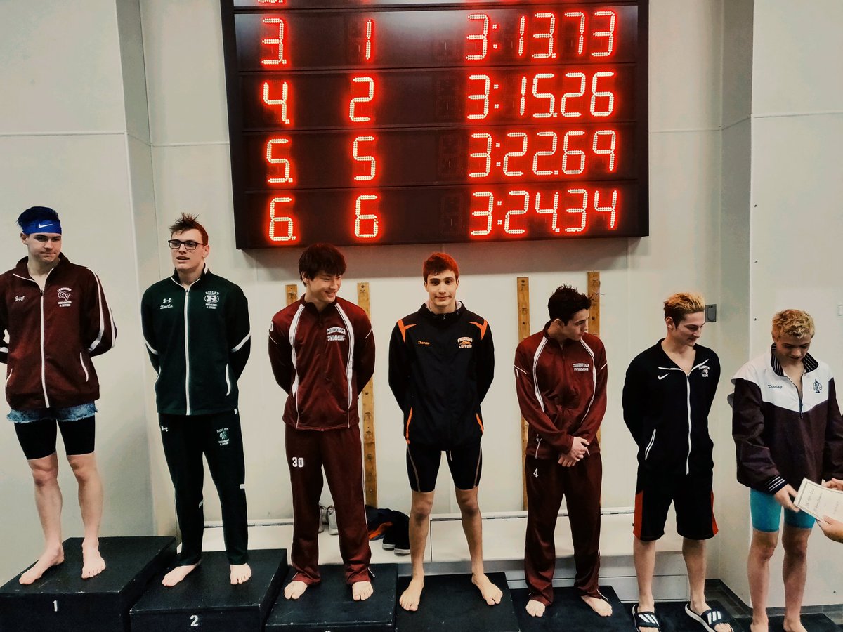 Will 59.3 100 BR! #RADswim