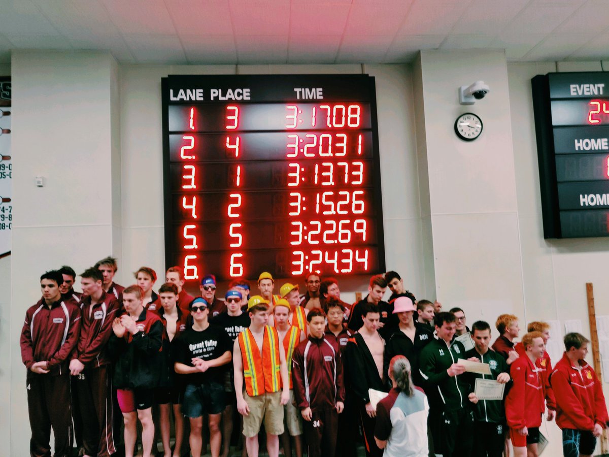 400 FRR - Nagel (con) 1/ Rhett, Wil, Chase (rad) 2/Guenther, Gray, Thomas (MN) 6/Graff (Hav) 8. #RADswim