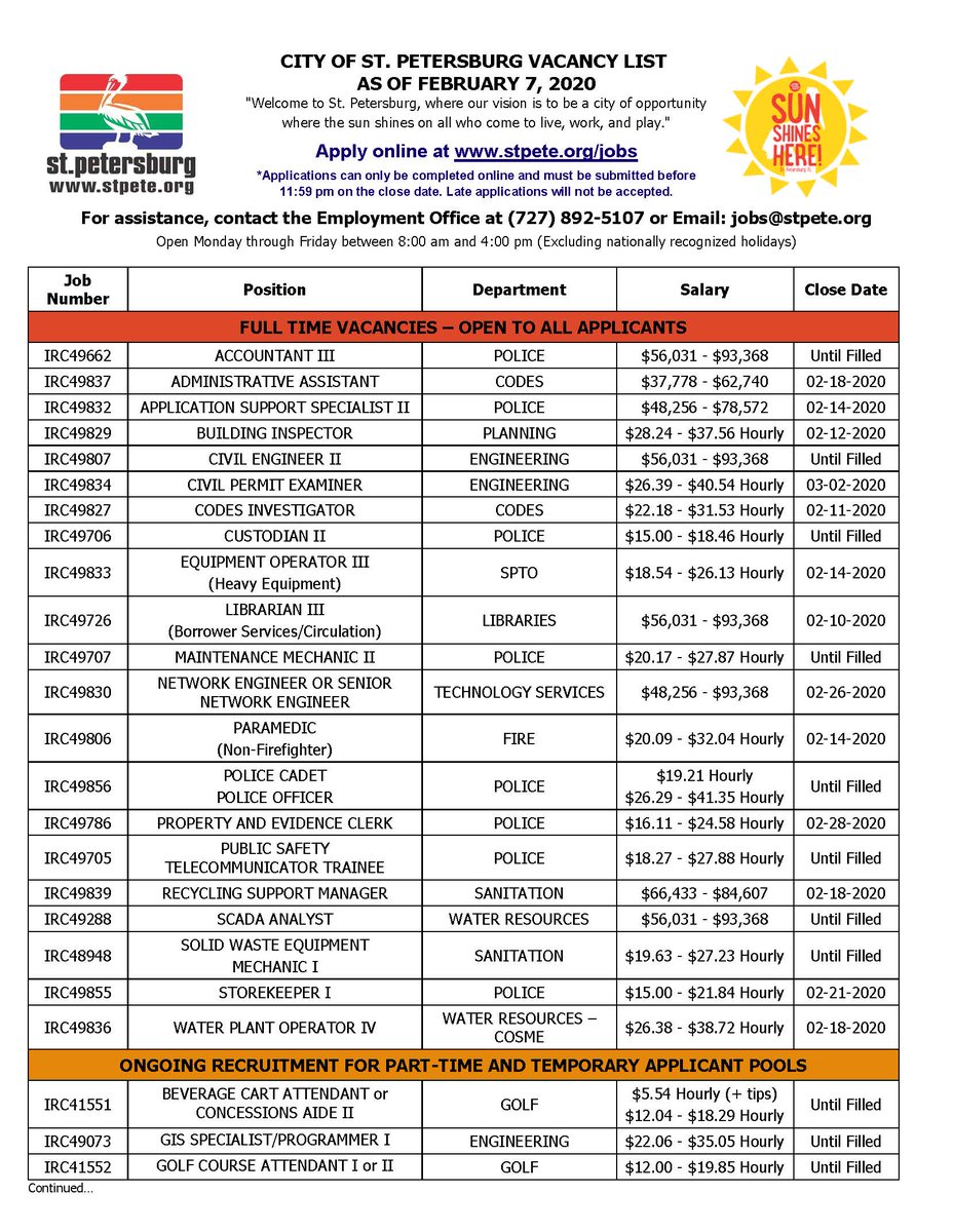 PHCSchool's tweet image. City of St. Petersburg Vacancy List  Find out more here:
pcsb.org/cms/lib/FL0190…