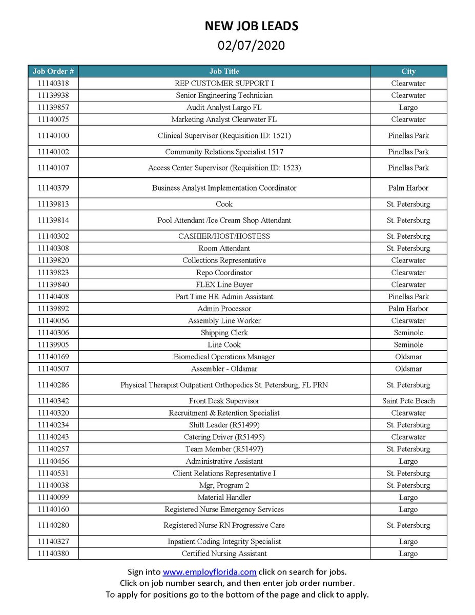 PHCSchool's tweet image. New Job Leads 02-07-2020  Find out more here:
pcsb.org/cms/lib/FL0190…