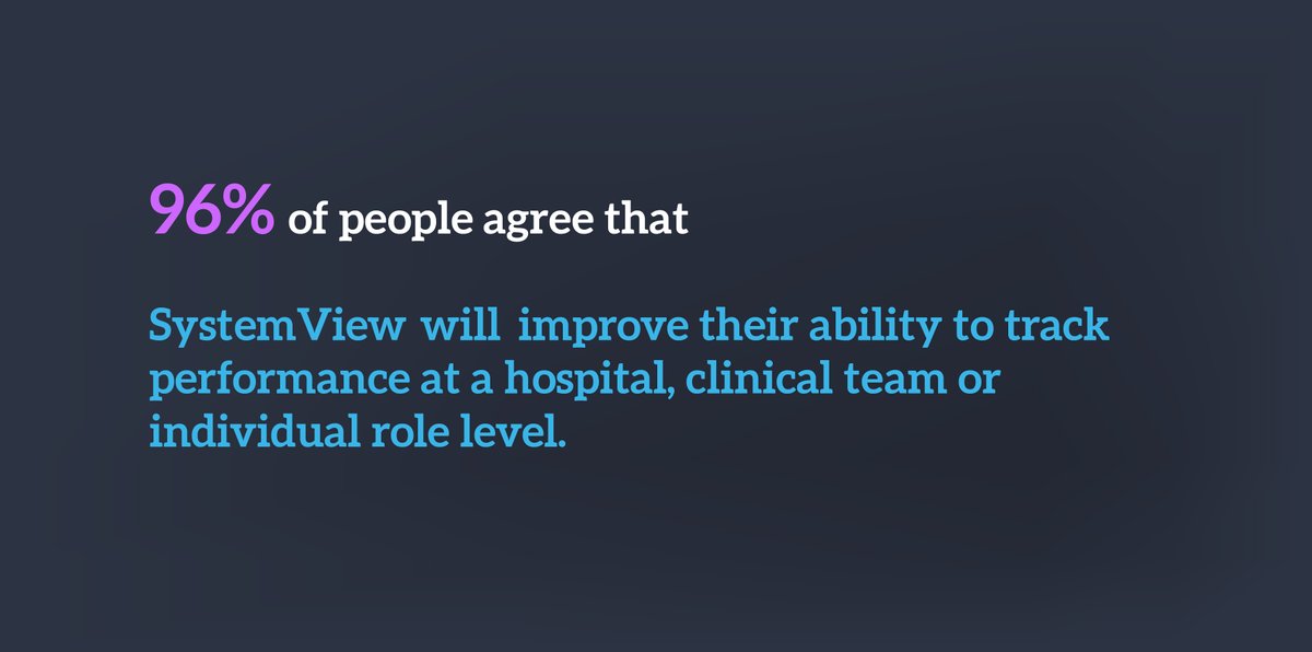 HealthcareLogic's tweet image. During our recent proof of concept in Ireland, we showcased #SystemView to Cappagh and three other hospitals.

Afterward we conducted a survey to understand how useful SystemView could be for the group - the results were outstanding and will be shared each day this week.