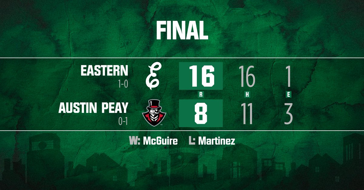 EMU Baseball (@emu_baseball) on Twitter photo FINAL
EMU 16, APSU 8
EMU is 1β£-0β£ and scores 16 runs for the first time since 2016.
<a href="/HopkinsTaylor/">Taylor Hopkins</a>
β
3 hits: career-high
β
2 home runs: career-high
β
6 RBI: career-high
β
4 runs scored: career-high
<a href="/easter1317/">Shane Easter</a>
β
First-career home run....GRAND SLAM!
#EMUBAts FINAL
EMU 16, APSU 8
EMU is 1β£-0β£ and scores 16 runs for the first time since 2016.
<a href="/HopkinsTaylor/">Taylor Hopkins</a>
β
3 hits: career-high
β
2 home runs: career-high
β
6 RBI: career-high
β
4 runs scored: career-high
<a href="/easter1317/">Shane Easter</a>
β
First-career home run....GRAND SLAM!
#EMUBAts