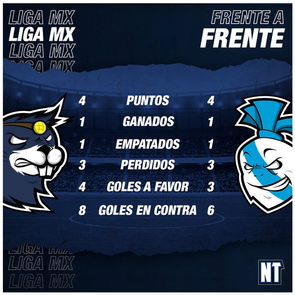 ¡MUUUUY PAREJO!

Este es el #FrenteAFrente del duelo de esta tarde 👀

#PachucaSomosTodos #TeJuroQueTeAmo #ElÚnicoEnMi💙