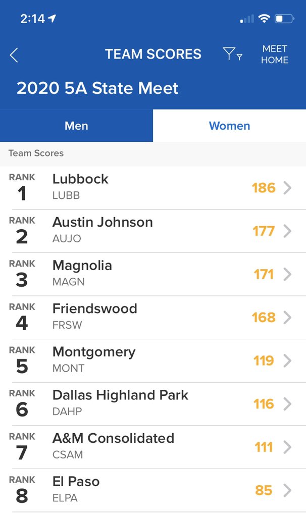 Mike Meeks tweet media