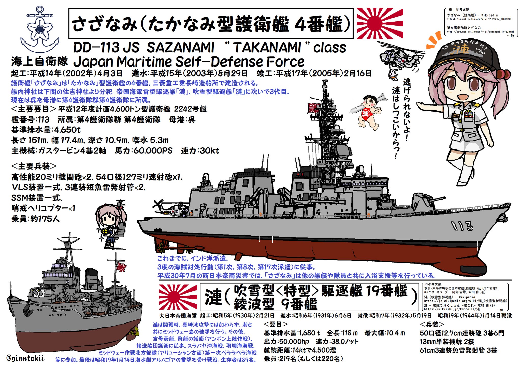 銀時 提督 46cmwquaco 戦艦大和さん おはようございます Twitter