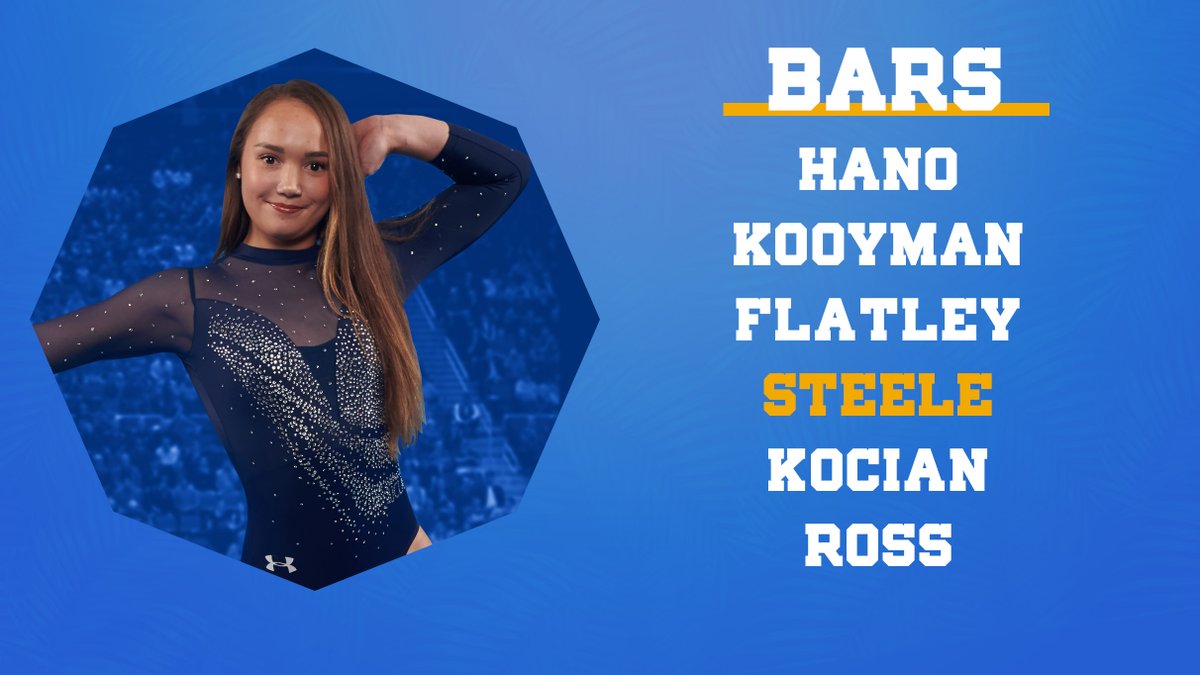 uclagymnastics's tweet photo. UCLA lineup for today's meet at ASU.

📺: @Pac12Network
💻: https://t.co/uXZ4sHdUCj
📊: https://t.co/ziBF83sZYS https://t.co/rP5w12mGfM