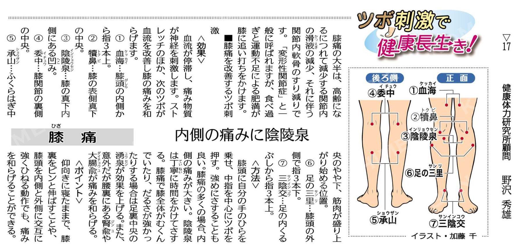 森ひでき 高砂市議会議員 Auf Twitter ツボ刺激で健康長生き １７ 膝痛 内側の痛みに陰陵泉 健康体力研究所顧問 野沢秀雄 公明新聞電子版 年02月16日付 T Co Yg2vtrnxpe T Co Sjsozxmzbd Twitter