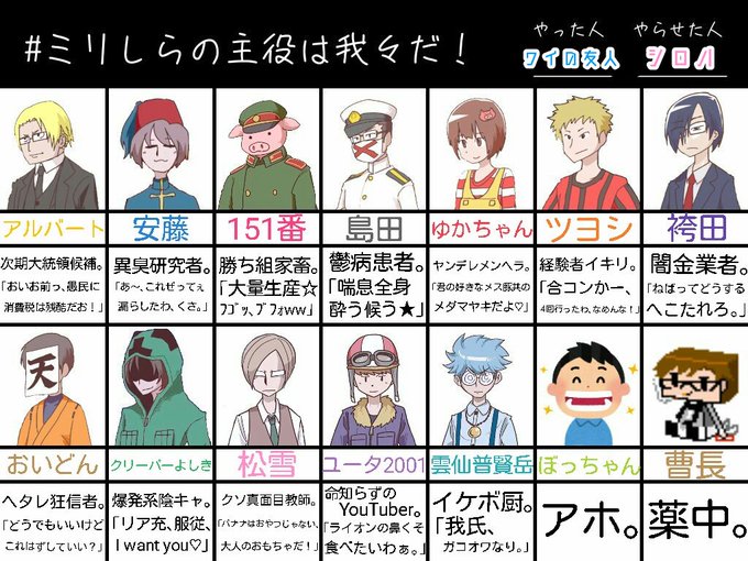 ミリしらの主役は我々だのtwitterイラスト検索結果 古い順 ミリしらの主役は我々だのtwitterイラスト検索結果 古い順