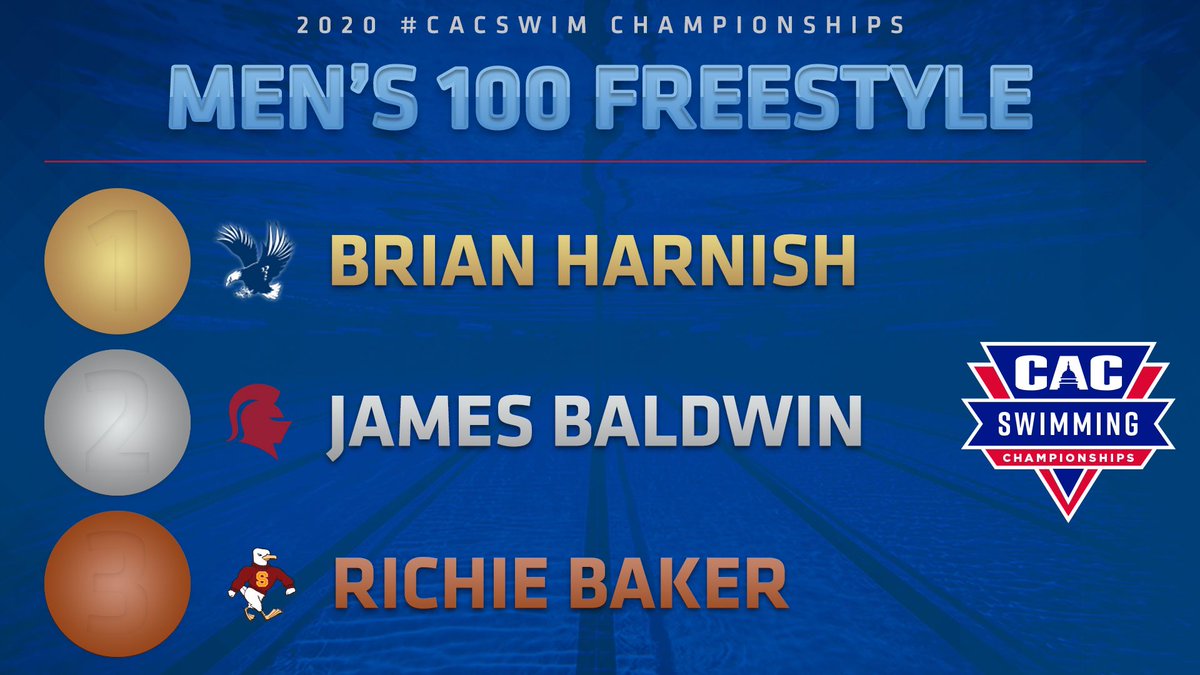 C2CAthConf's tweet photo. π
| M 100 Free Results
π https://t.co/JFIxtIlvKl
#CACSwim | #D3Swim https://t.co/hdzFSvivFJ